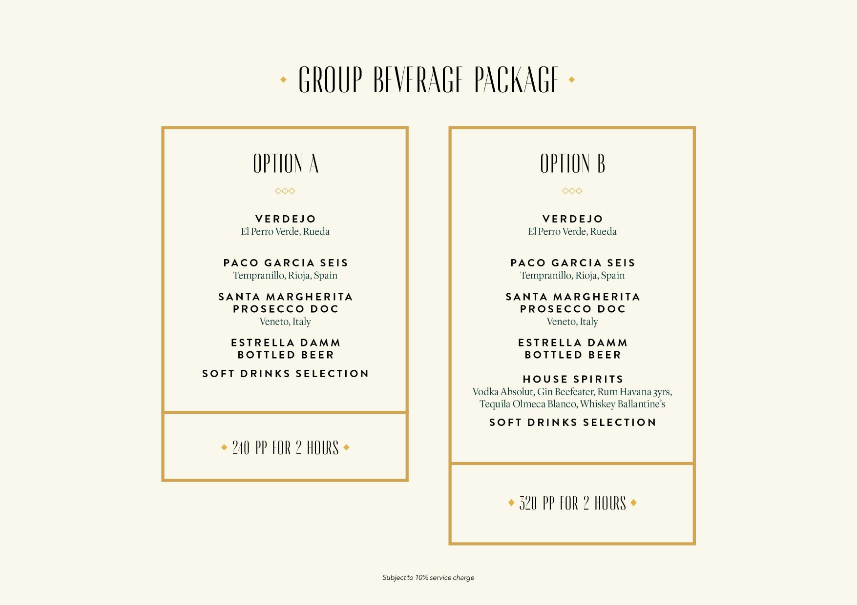 The Optimist - Group Menus